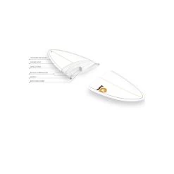 Planches Surf Fish Torq Pinline Fish White 11 Planches Surf Fish Torq Pinline Fish White -Magasin de matériel de surf pinline fish white 5